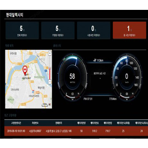현대자동차, 전기버스에 원격 관제 시스템 적용